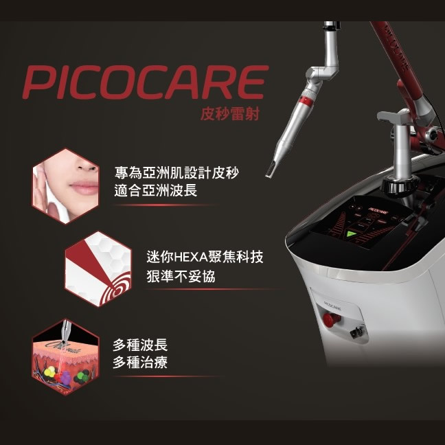 PICOCARE 皮秒雷射